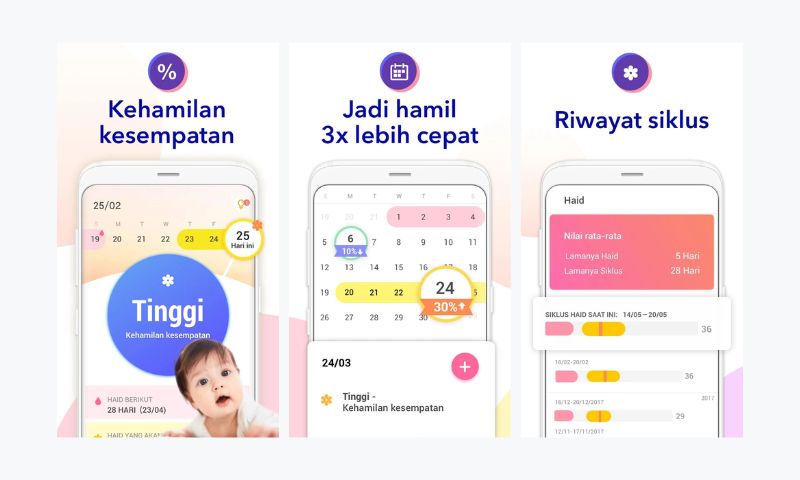 Aplikasi Kalkulator Ovulasi Cek Masa Subur Akurat di Android iPhone